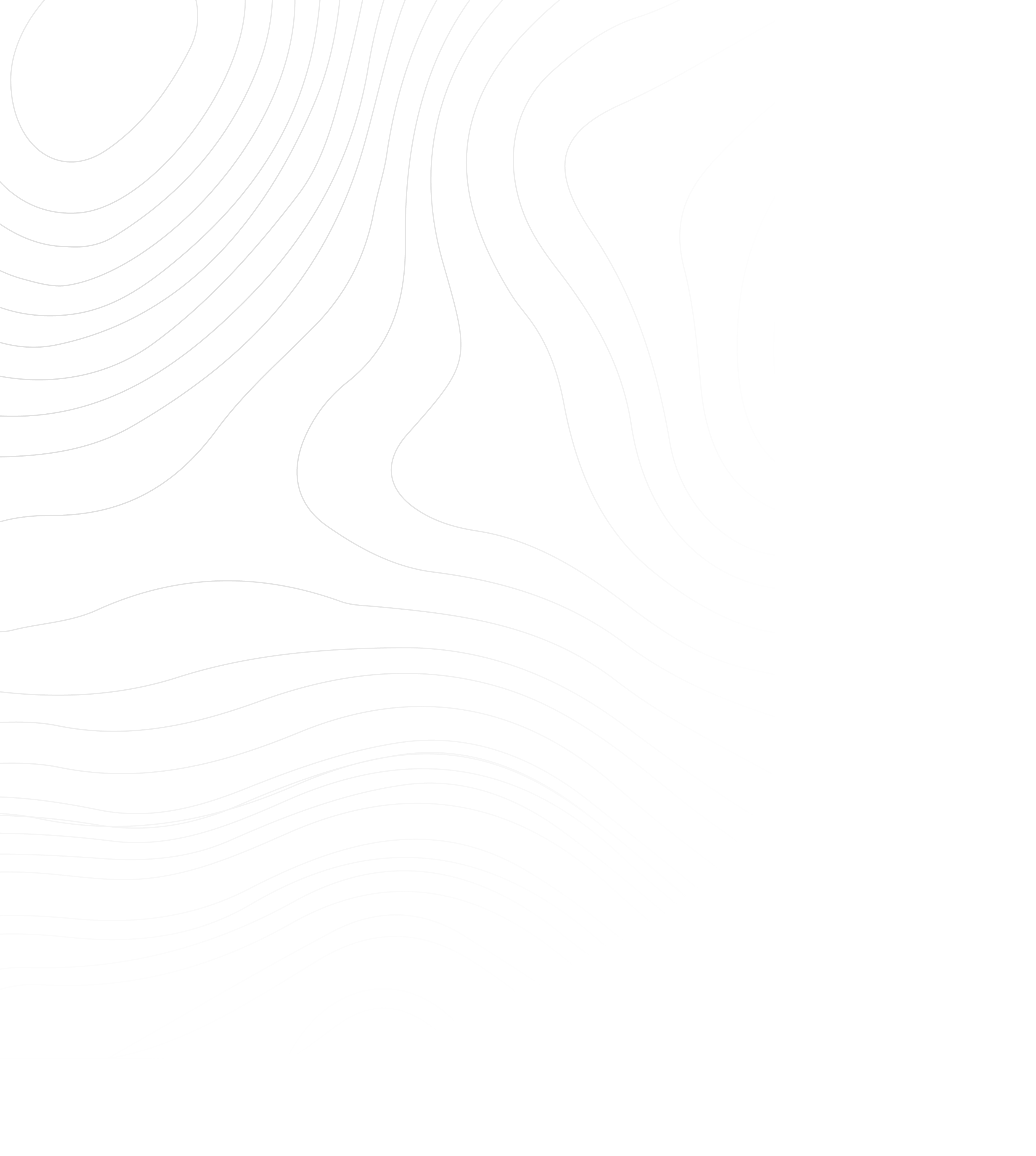 Topology